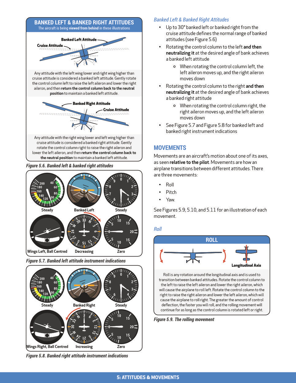 Flight Training (Revised)