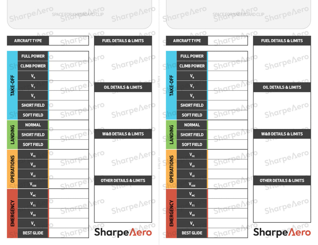 iPad & Kneeboard Templates Package 2.0