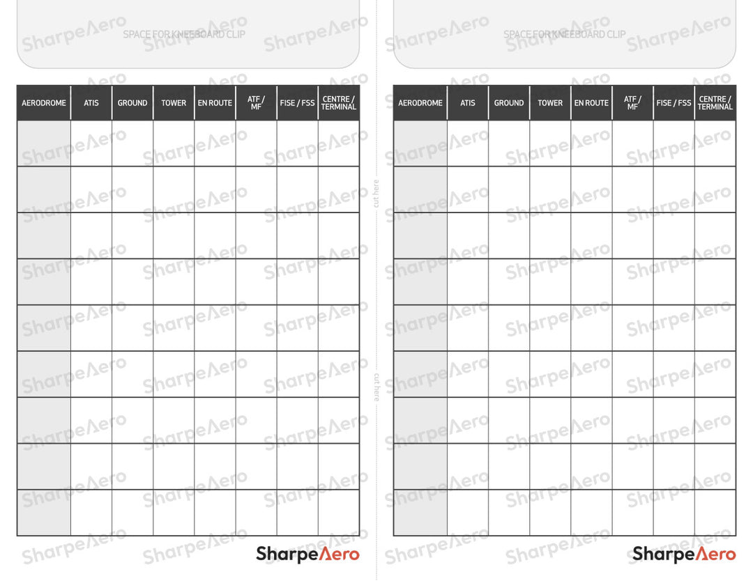 iPad & Kneeboard Templates Package 2.0