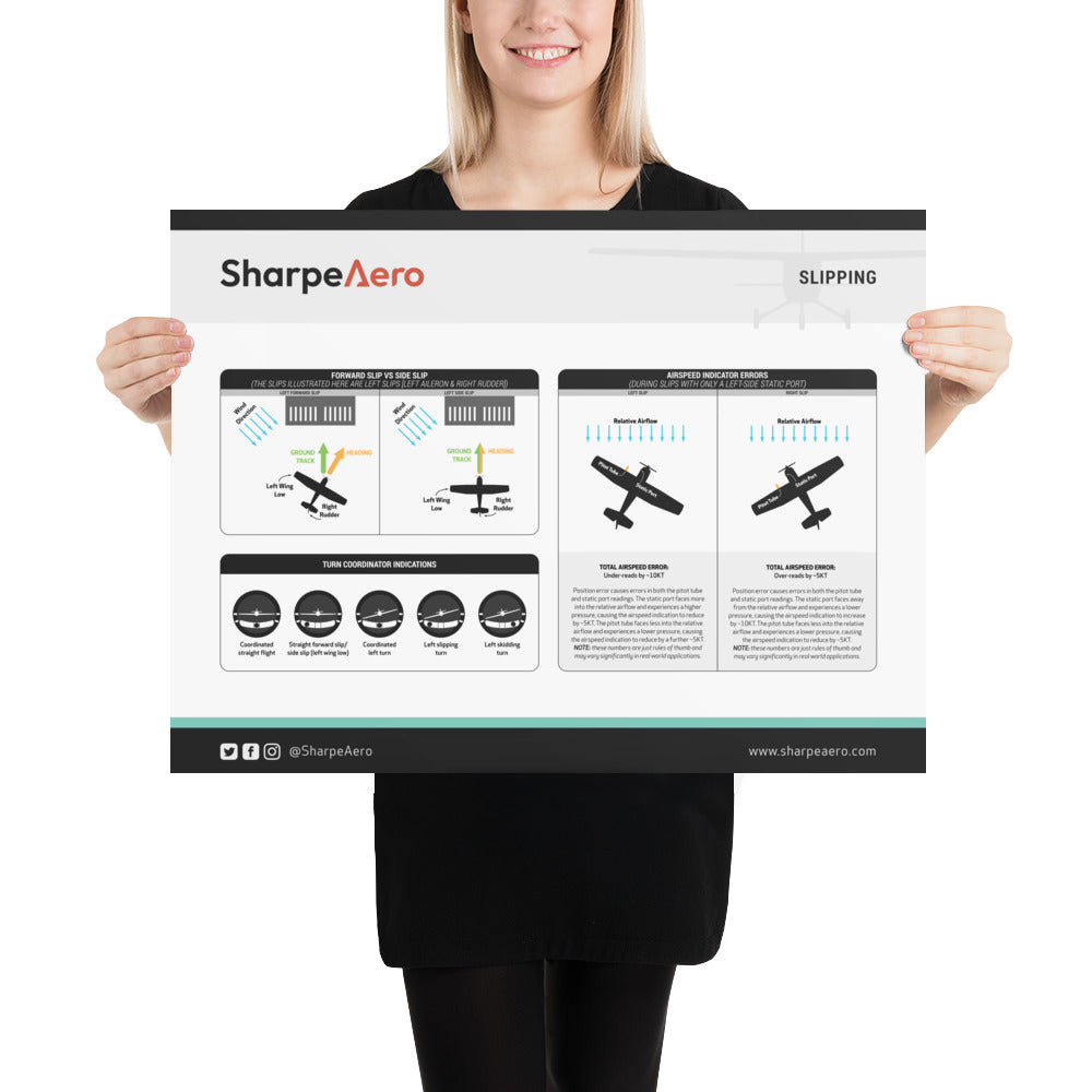 Slipping Poster